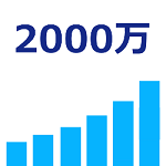 2000